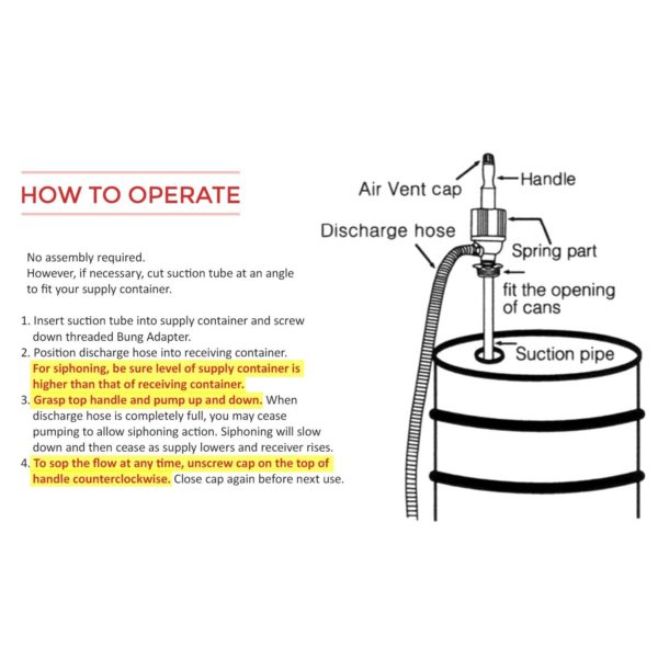 Food Grade Glycol Hand Pump Drum Siphon Glycol,Inc.