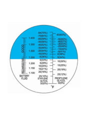 portable-refractometer-chart