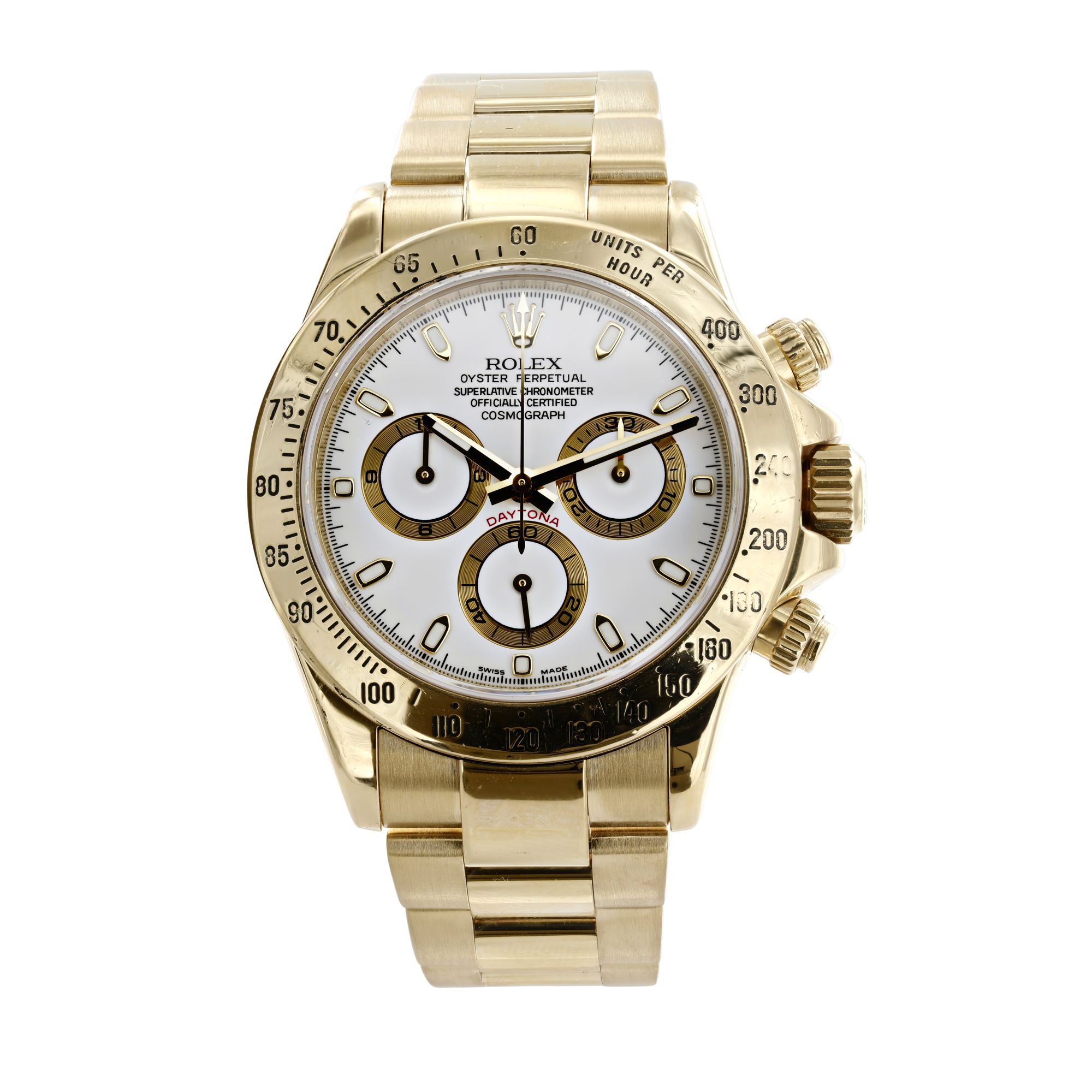 Read more about the article Luxury Appeal of Super Clone Watches Today
