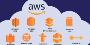 Read more about the article How Can You Manage AWS Resources Using Best Practices