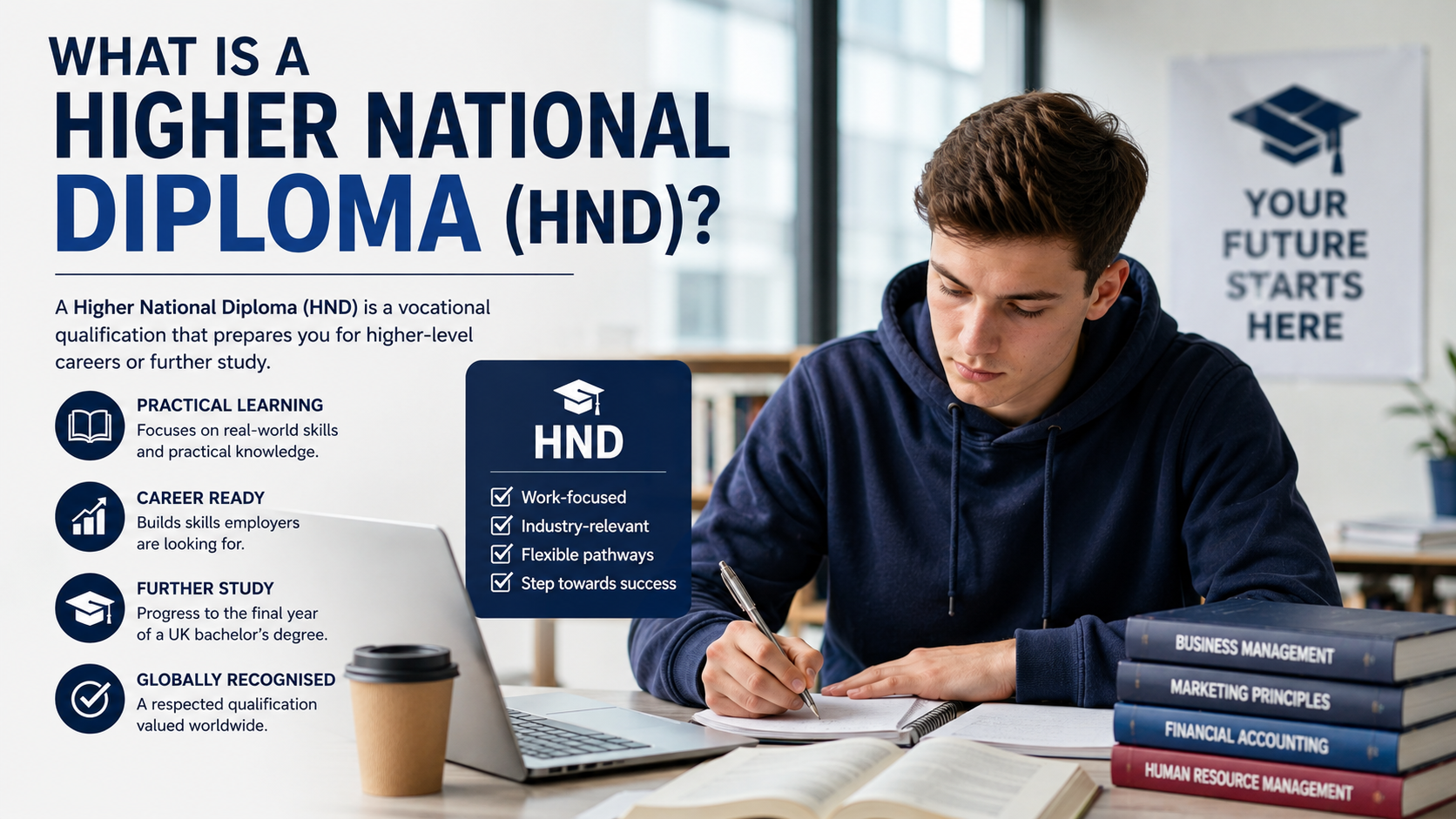 Read more about the article What is a Higher National Diploma (HND)?