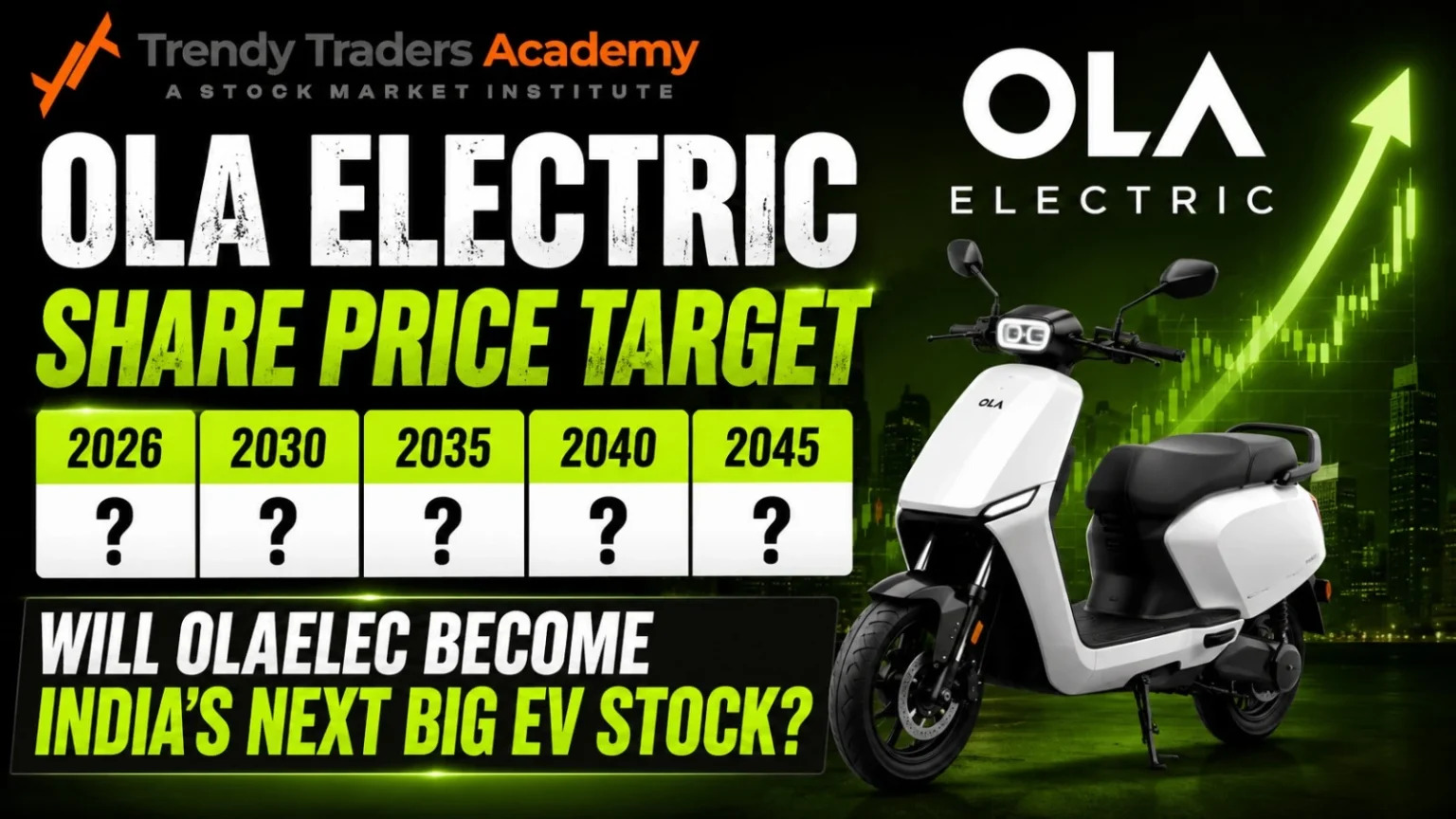 Read more about the article Ola Electric Share Price Target 2026, 2030 & 2040 Outlook