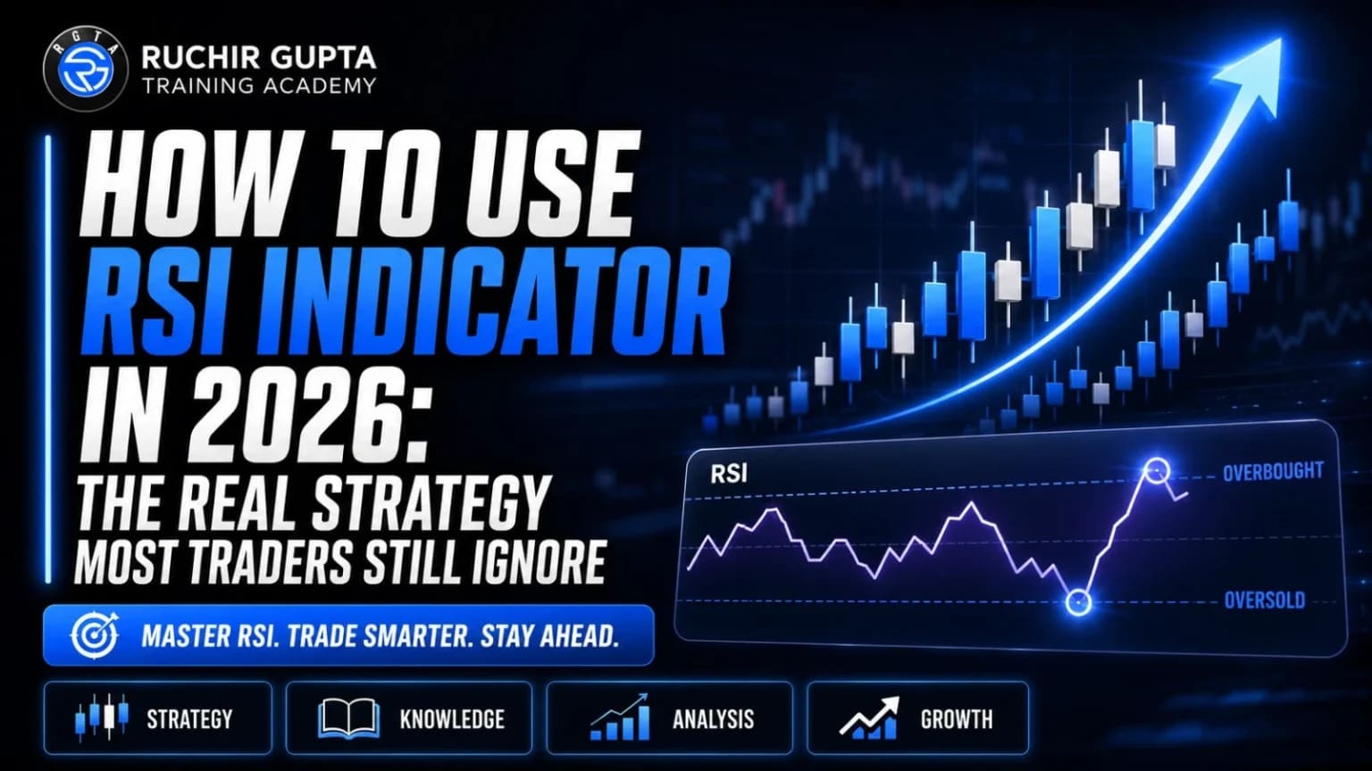 Read more about the article Best RSI Indicator Strategies for Stock Traders