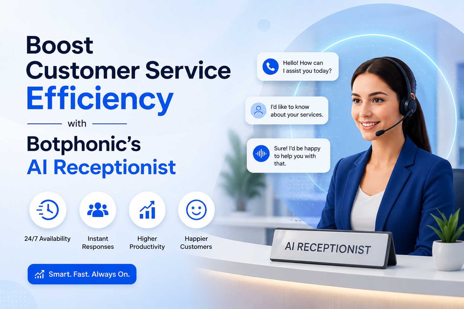 You are currently viewing Boost Customer Service Efficiency with Botphonic’s AI Receptionist 