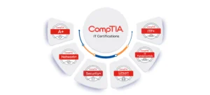 Read more about the article CompTIA Partner Ethiopia: Building IT Skills for a Growing Digital Workforce