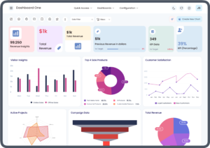 Read more about the article How does an Odoo KPI dashboard improve business performance?