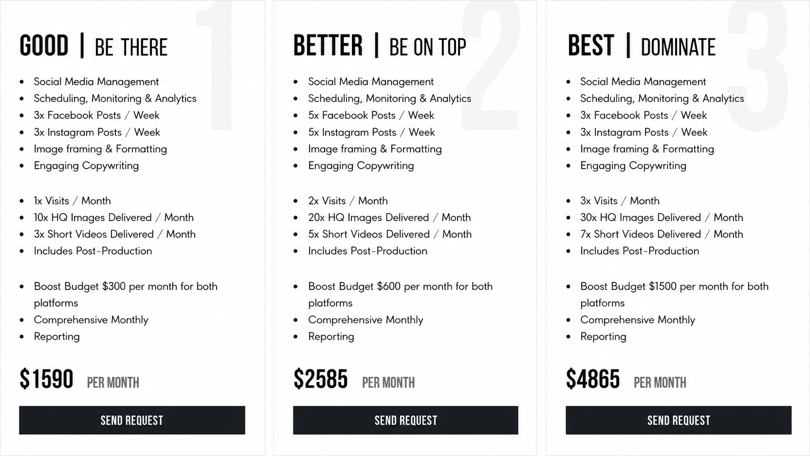 Read more about the article Social Media Management Packages: How to Choose the Right Plan for Business Growth