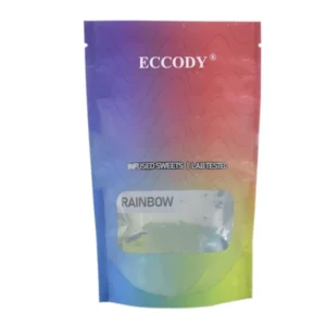 Read more about the article ECCODY Child Proof Packaging Wholesale: A High-Quality Choice for Safety-Focused Brands