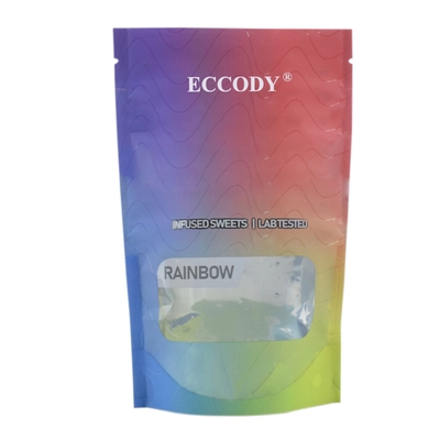 You are currently viewing ECCODY Child Proof Packaging Wholesale: A High-Quality Choice for Safety-Focused Brands