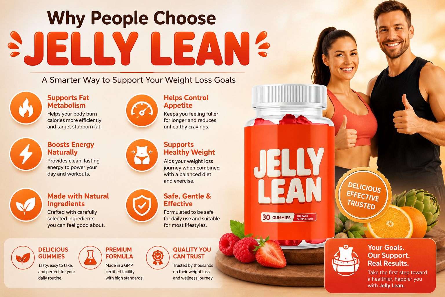 You are currently viewing Jelly Lean Review: Natural Weight Loss Support Formula