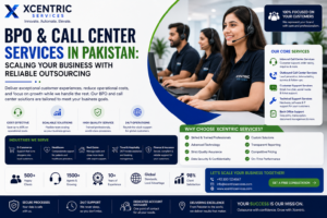 Read more about the article BPO & Call Center Services in Pakistan: Scaling Your Business with Reliable Outsourcing