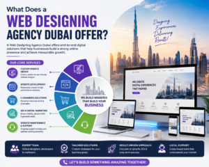 Read more about the article What Does a Web Designing Agency Dubai Offer?