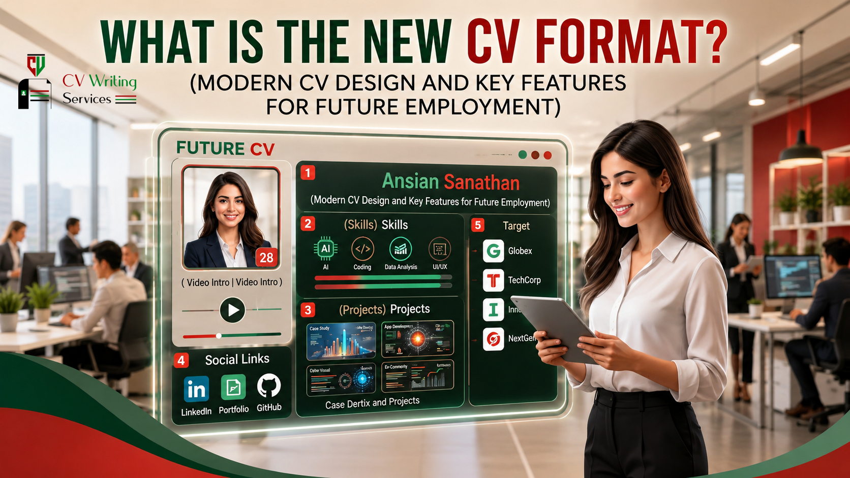 You are currently viewing What Is the New CV Format