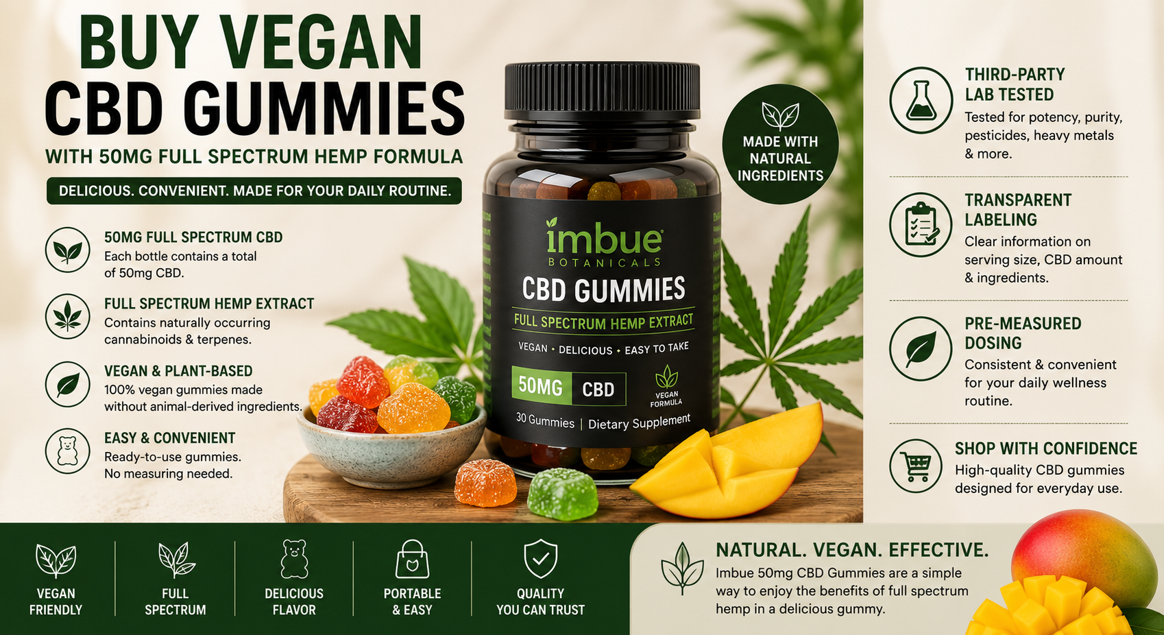 Read more about the article Buy Vegan CBD Gummies with 50mg Full Spectrum Hemp Formula